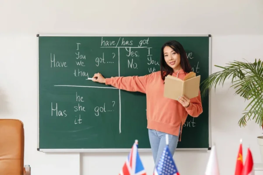 Online Grammar Course for Teachers
