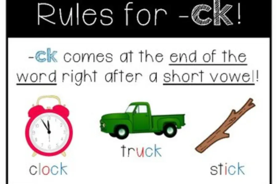 Types of Phonics Rules for Teachers