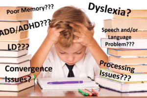 How can I Identify ASD Symptoms?