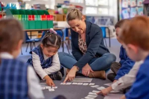 What is Importance of Phonics in Early Reading Success?