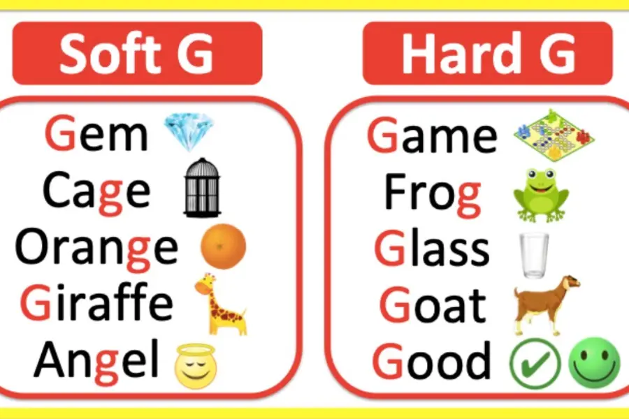 How to Teach Phonetic Sounds of Vowels?