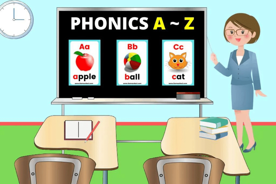 How to Start Teaching Phonics?