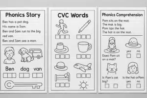 How to Teach ABC Sounds Phonics?