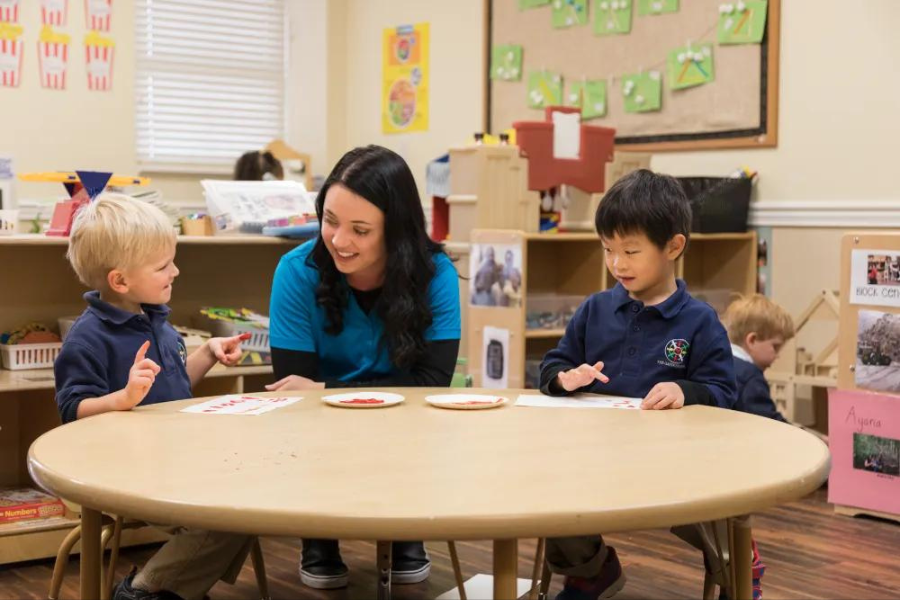 Focus of the Training