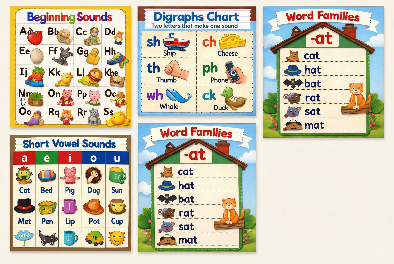 What is Phonics?